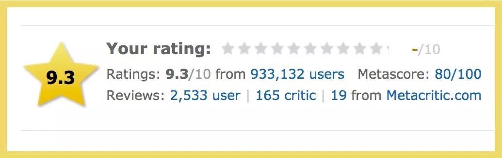 Dick rating. IMDB рейтинг. Рейтинг IMDB значок. Movie ratings. Your rating.