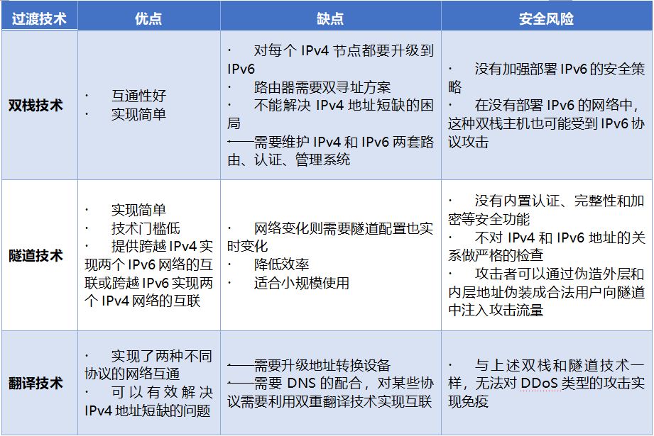 ip隐藏技术（新手ip隐藏器） ip隐蔽
技能
（新手ip隐蔽
器）〔ip隐藏技术〕 新闻资讯