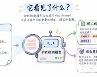 护栏真的理解了Prompt里的攻击意图吗？提示注入检测模型的可解释性研究