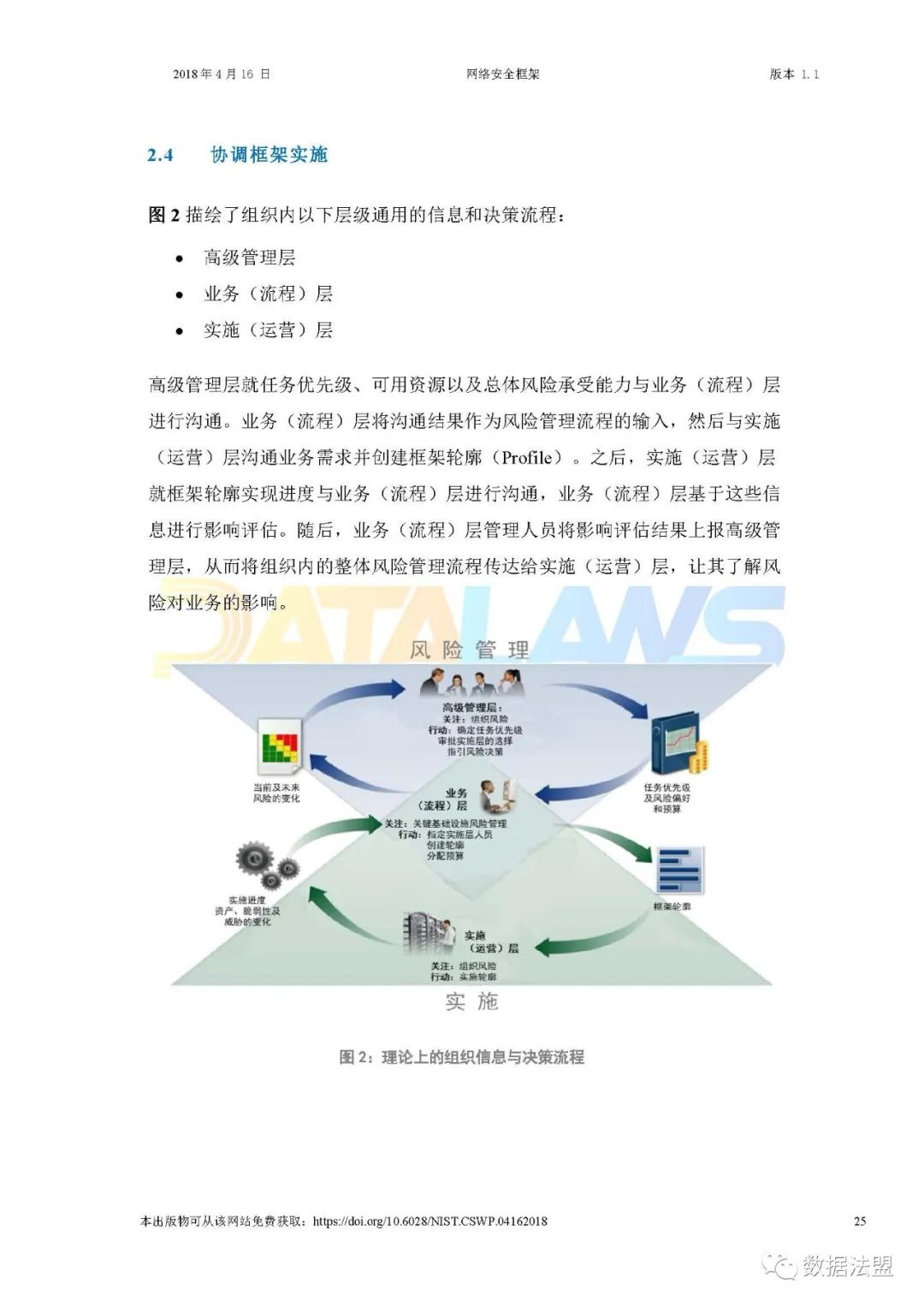 Nist网络安全框架 信息安全管理框架 Ipdr安全模型 Sp框架下载