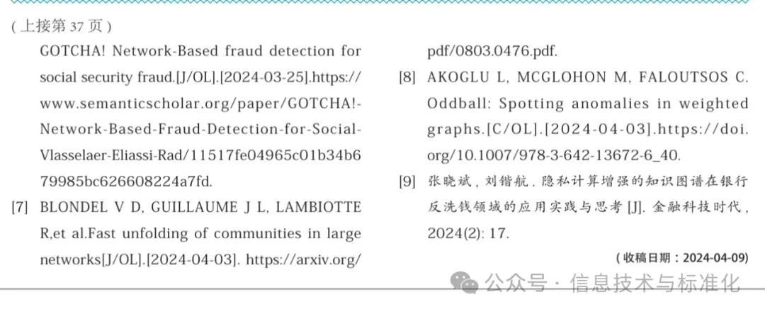 知识图谱平台在银行业团伙反欺诈的探索与实践