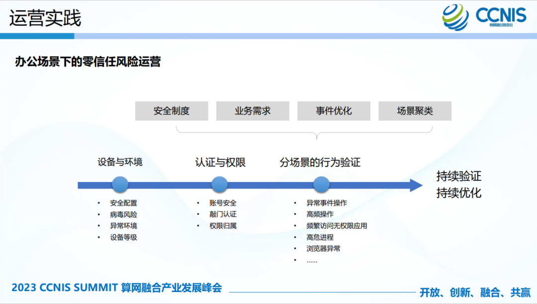 证券办公场景下的零信任建设实践 安全内参 决策者的网络安全知识库