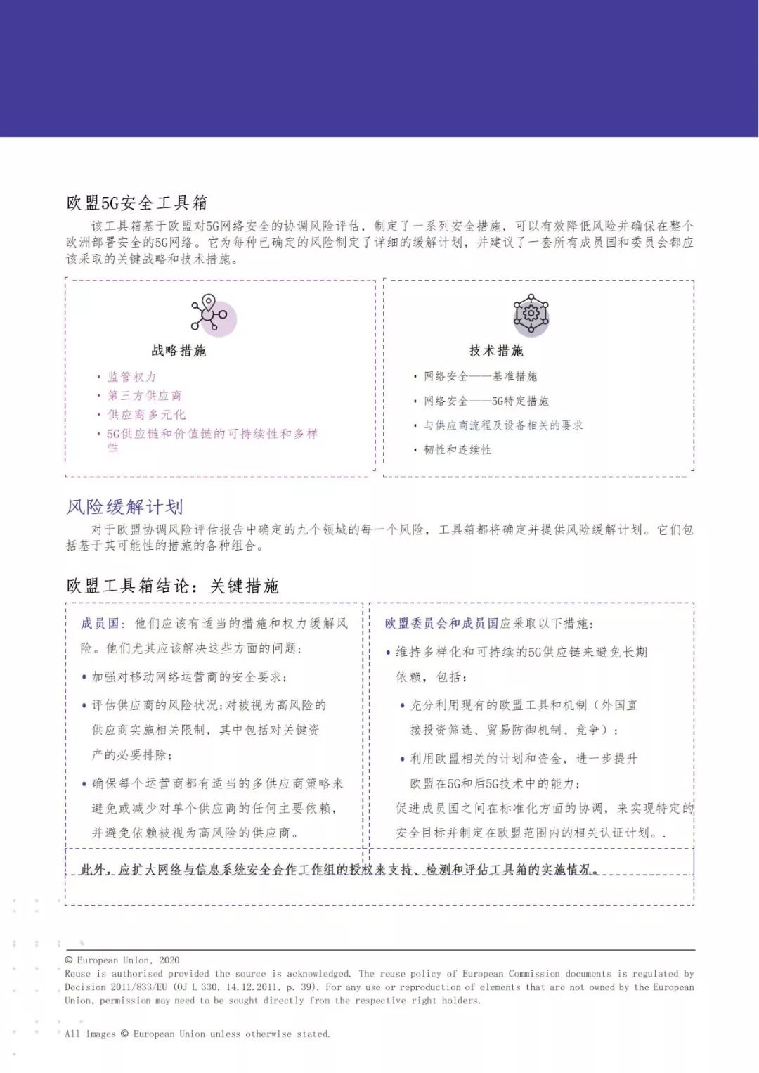 欧盟发布年 5g安全工具箱 全文中文翻译 热备资讯