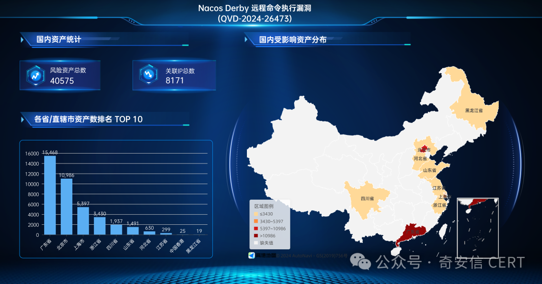 Nacos Derby远程命令执行漏洞安全风险通告